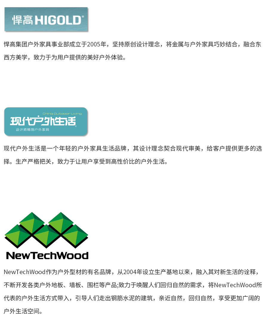 合作商家